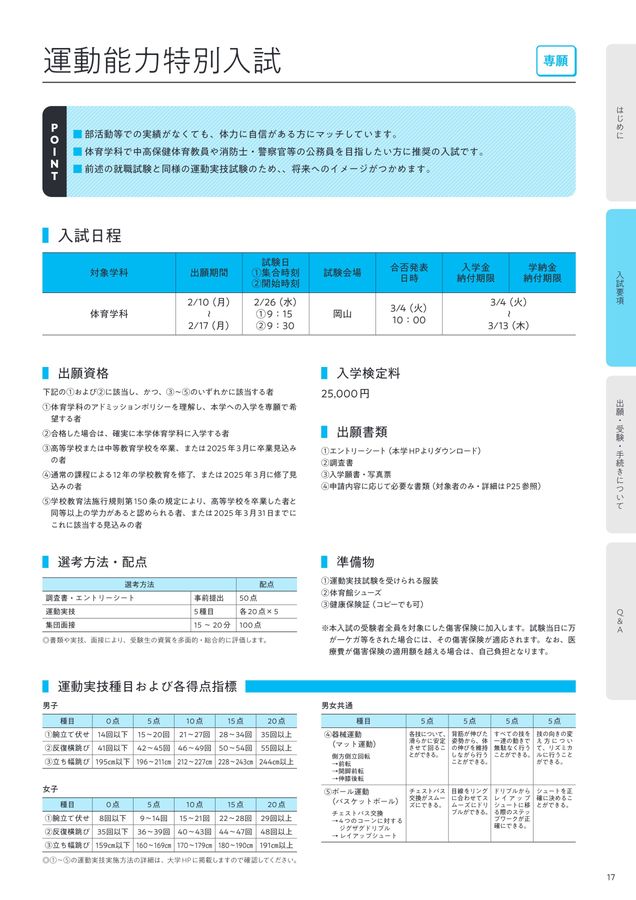 2025年度学生募集要項:IPU・環太平洋大学