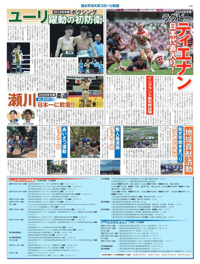 環太平洋大学スポーツ新聞