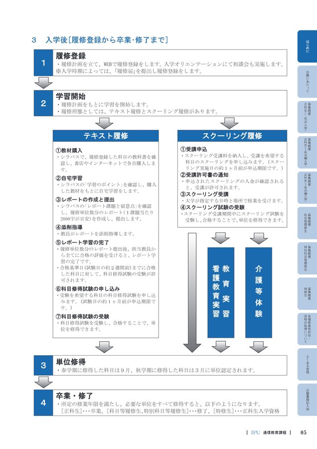 通信教育課程 学生募集要項2026 IPU・環太平洋大学