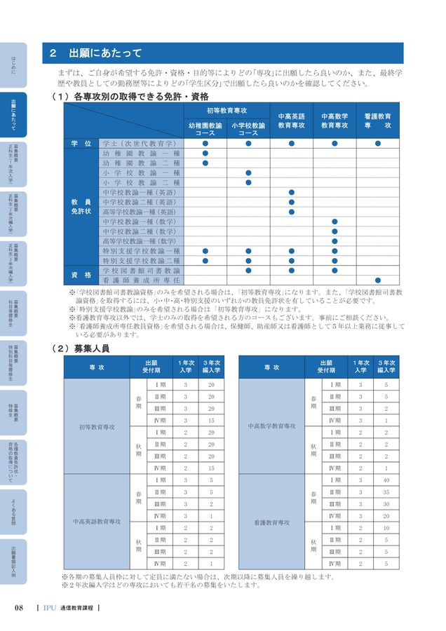 通信教育課程 学生募集要項2026 IPU・環太平洋大学