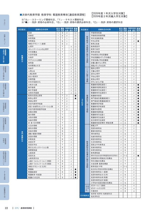 通信教育課程 学生募集要項2026 IPU・環太平洋大学
