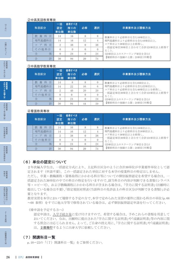 通信教育課程 学生募集要項2026 IPU・環太平洋大学