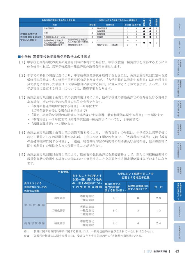通信教育課程 学生募集要項2026 IPU・環太平洋大学