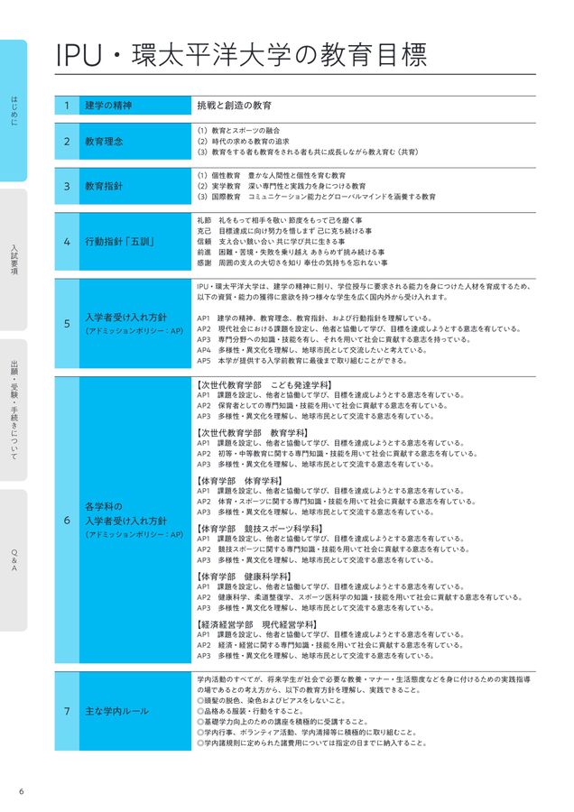 学生募集事項 2027年度：IPU・環太平洋大学