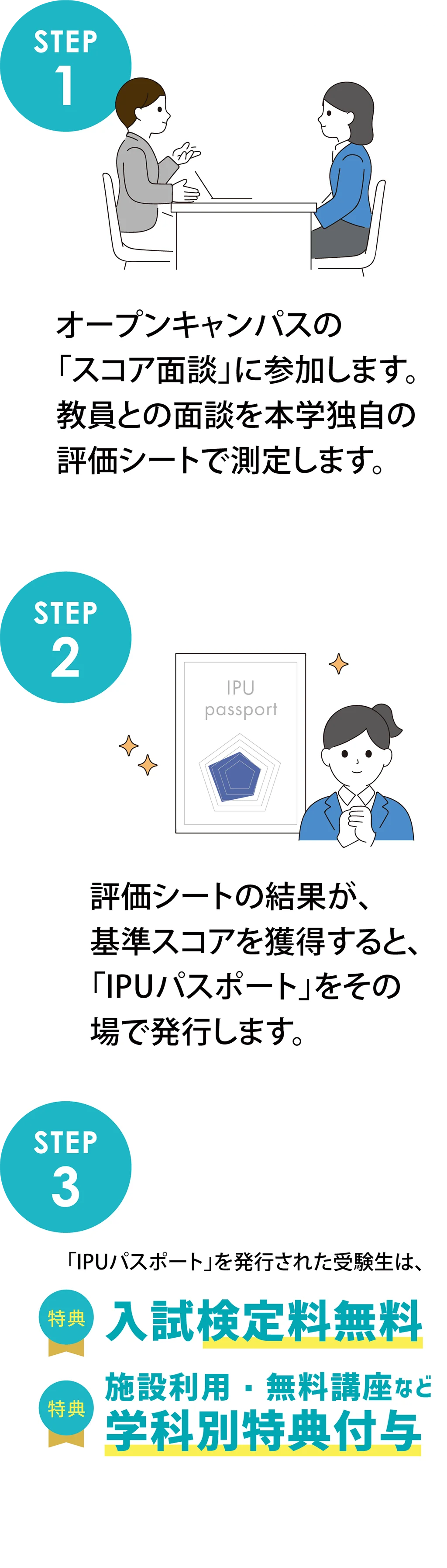 入学検定料無料