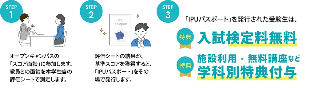 入学検定料無料