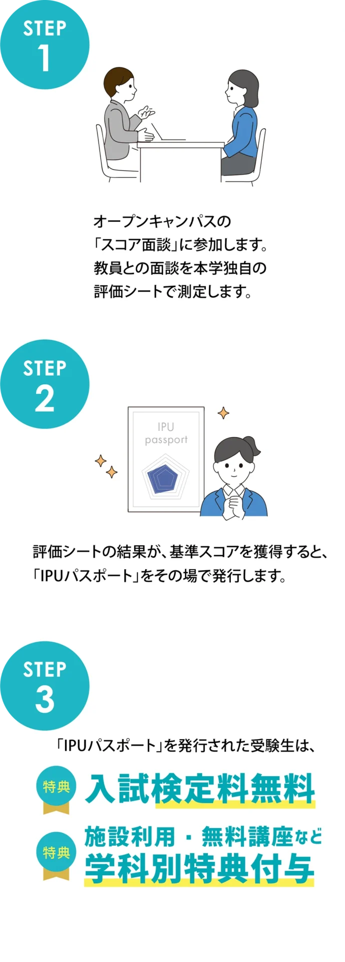 入学検定料無料