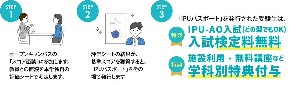 入学検定料無料
