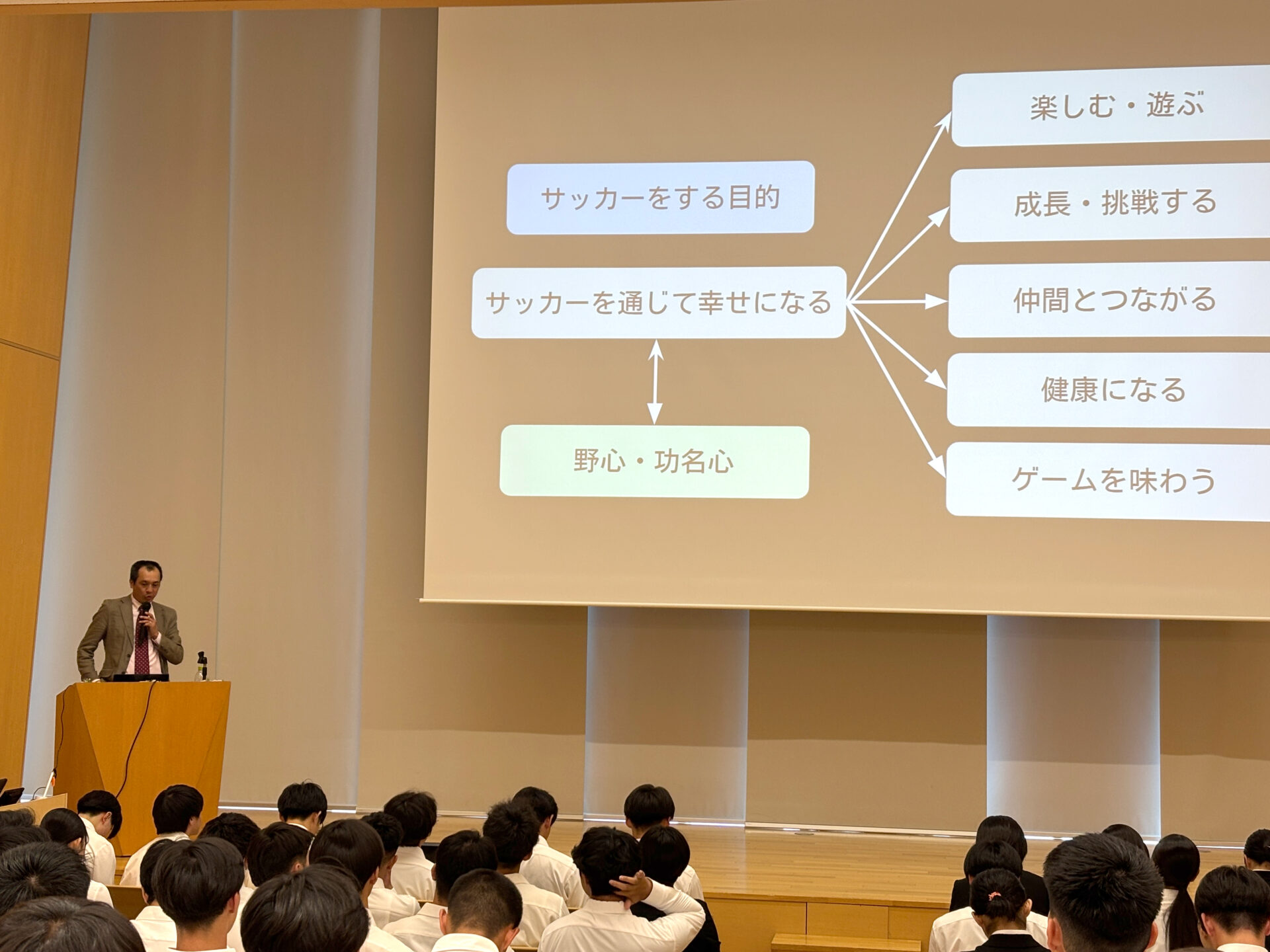 環 太平洋 大学 宗教