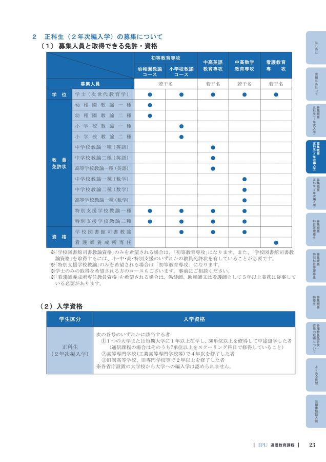 東亜看護学院　通信課程　教科書 東亜看護学院 通信課程 教科書